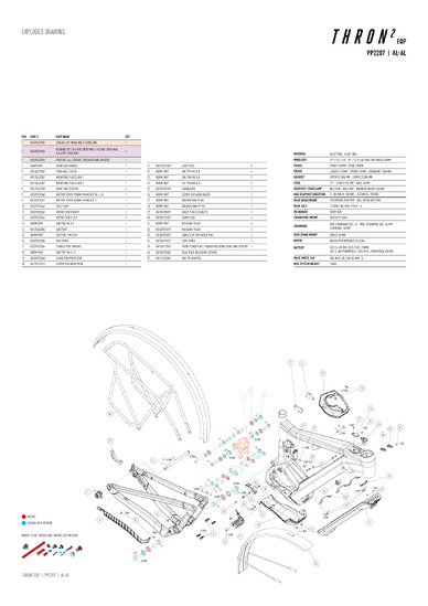 Explo_2023_THRON2_EQP
