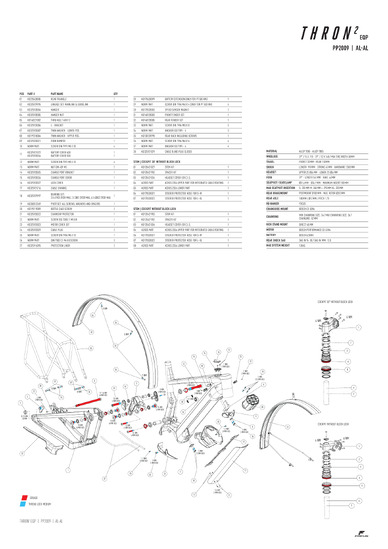 Explo_2022_THRON2_EQP-Small